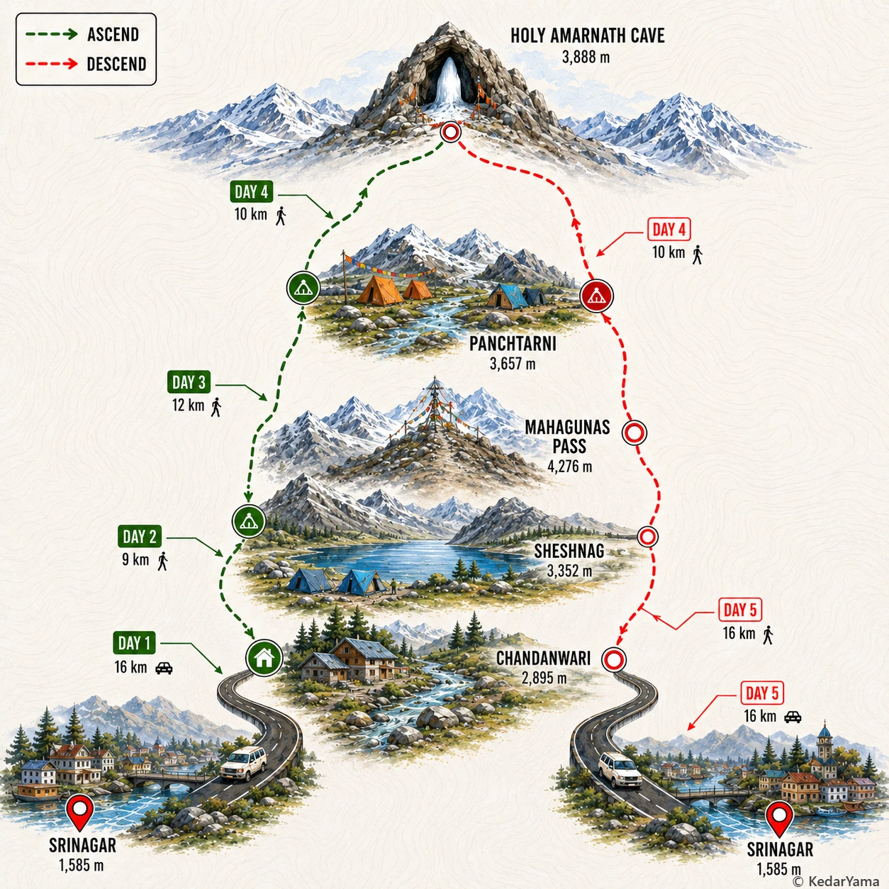 Graphical route map — high resolution terrain visualization