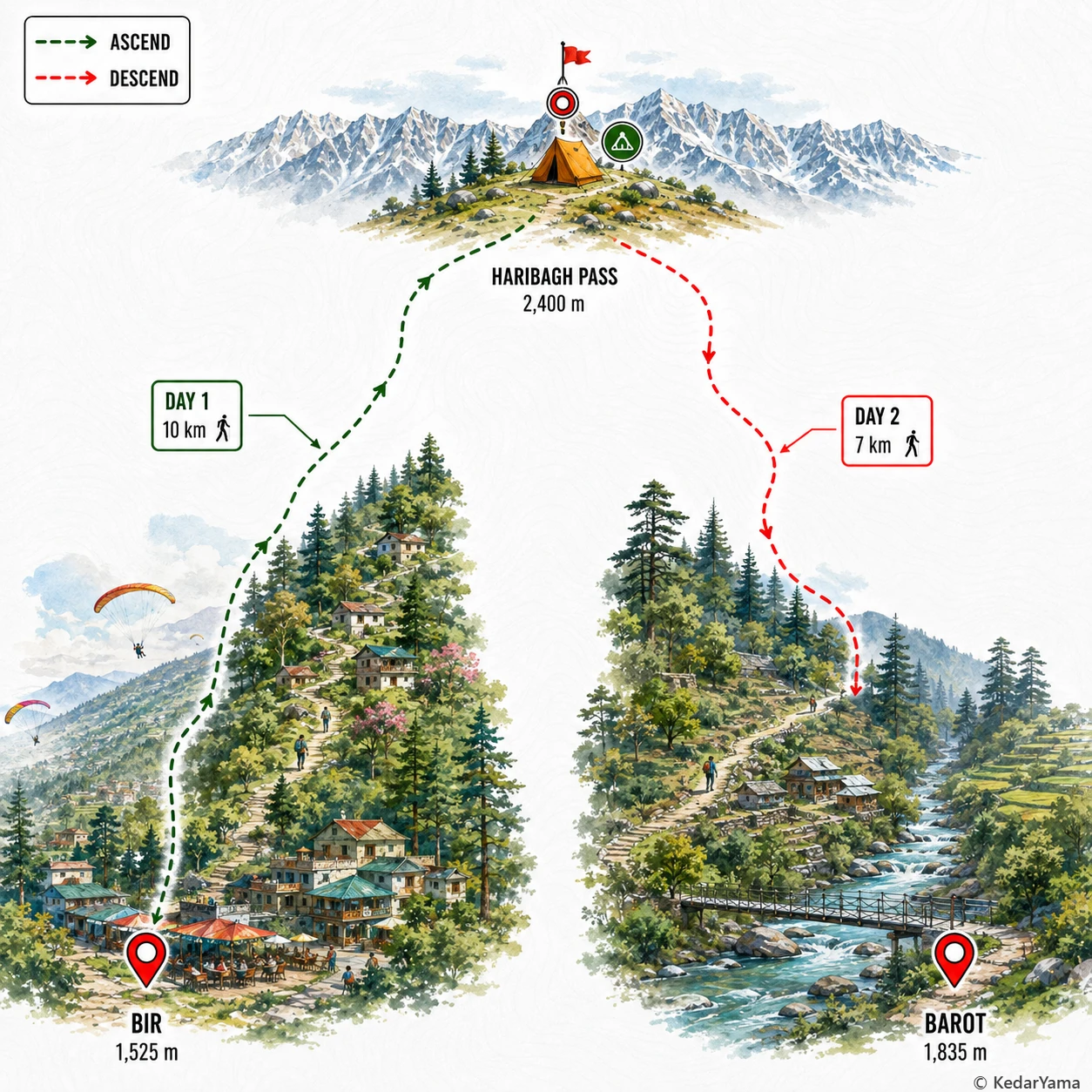 Graphical route map — high resolution terrain visualization
