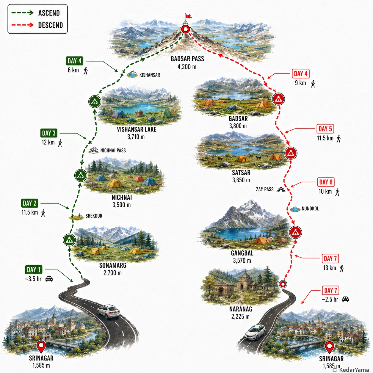 Graphical route map — high resolution terrain visualization