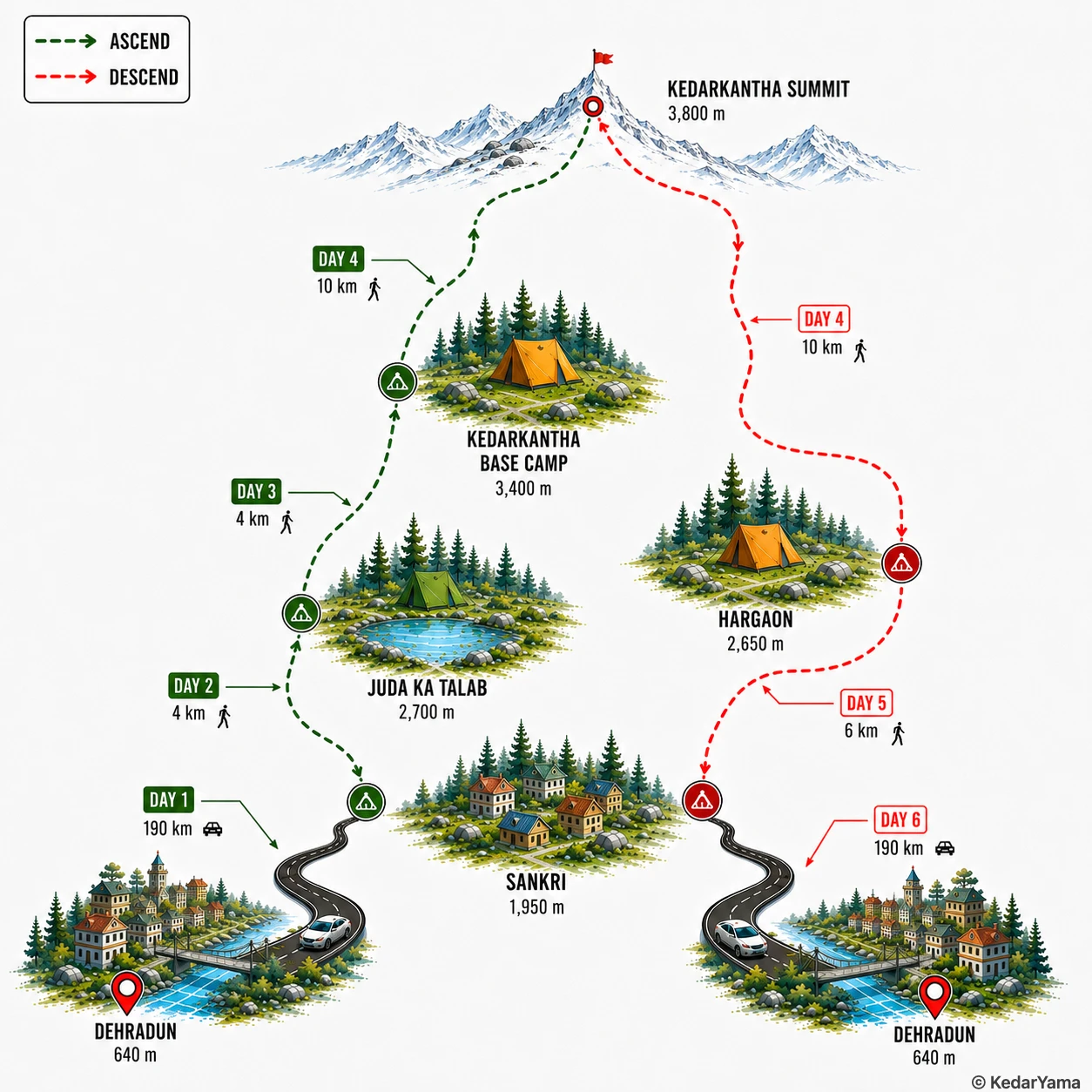 Graphical route map — high resolution terrain visualization