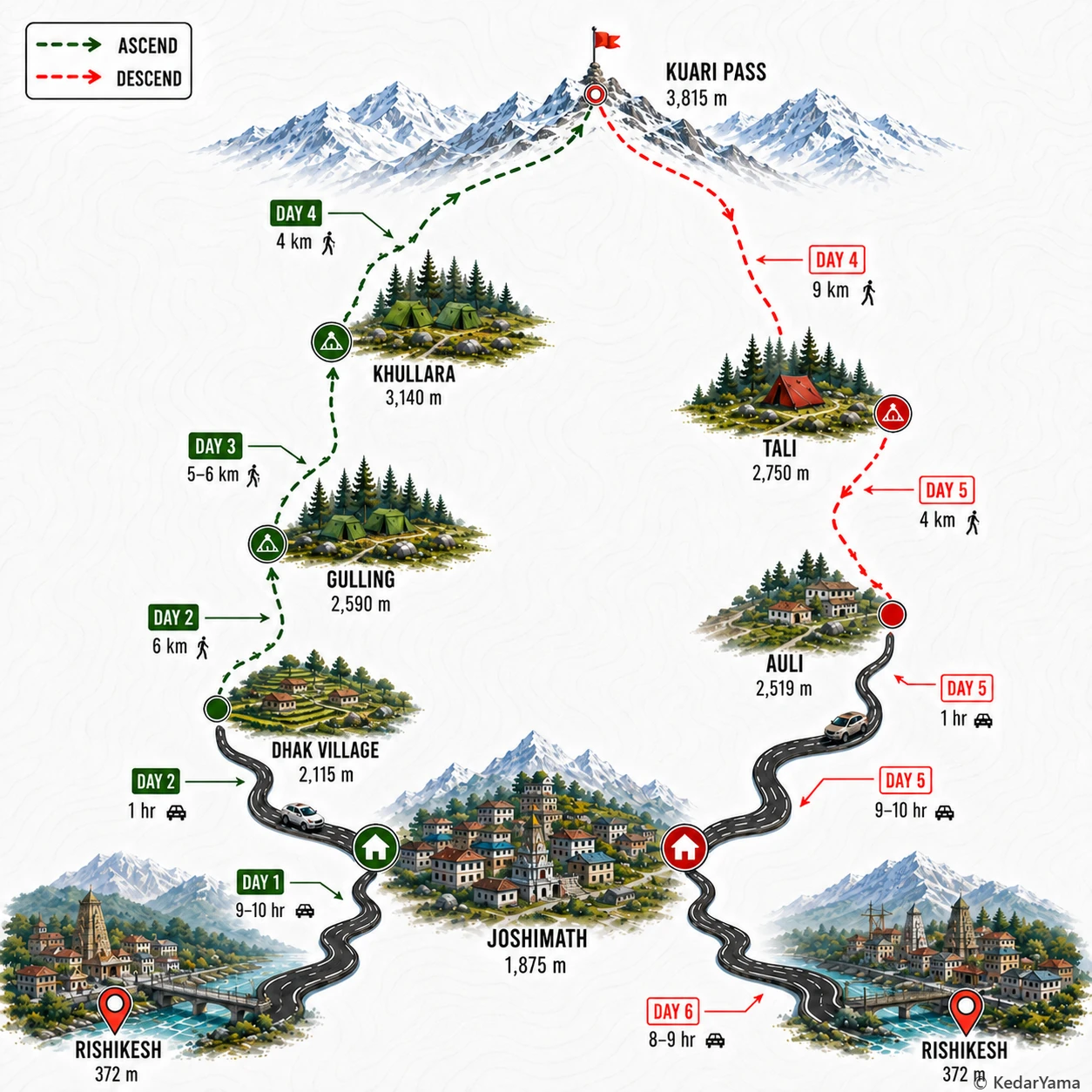 Graphical route map — high resolution terrain visualization