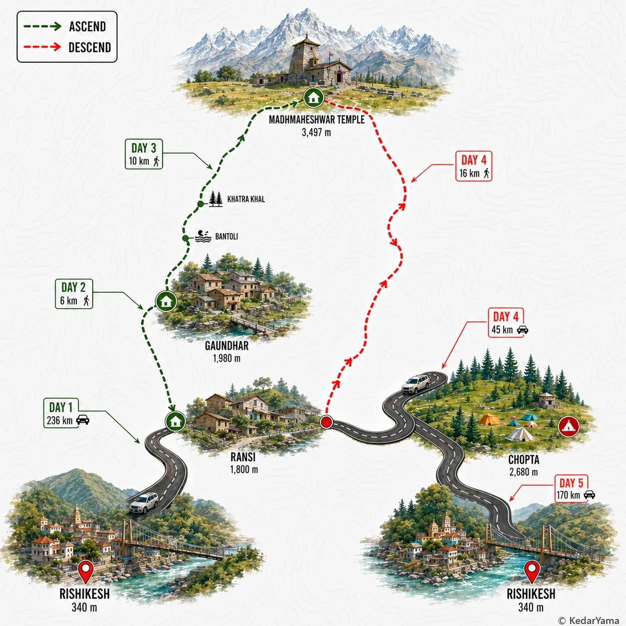 Graphical route map — high resolution terrain visualization