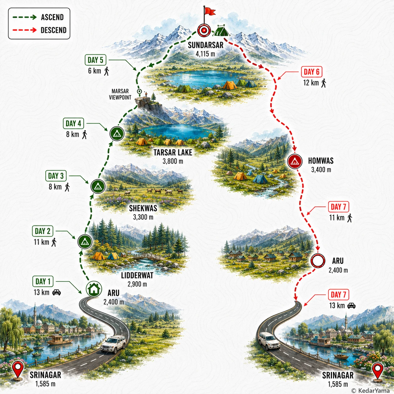 Graphical route map — high resolution terrain visualization