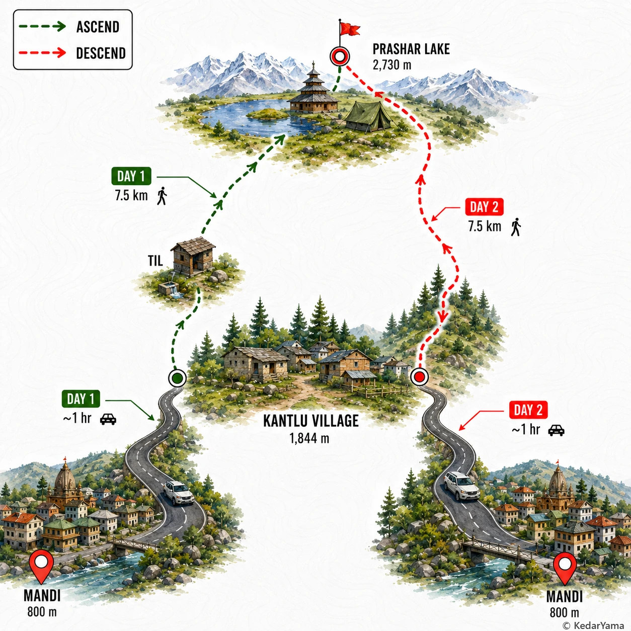 Graphical route map — high resolution terrain visualization
