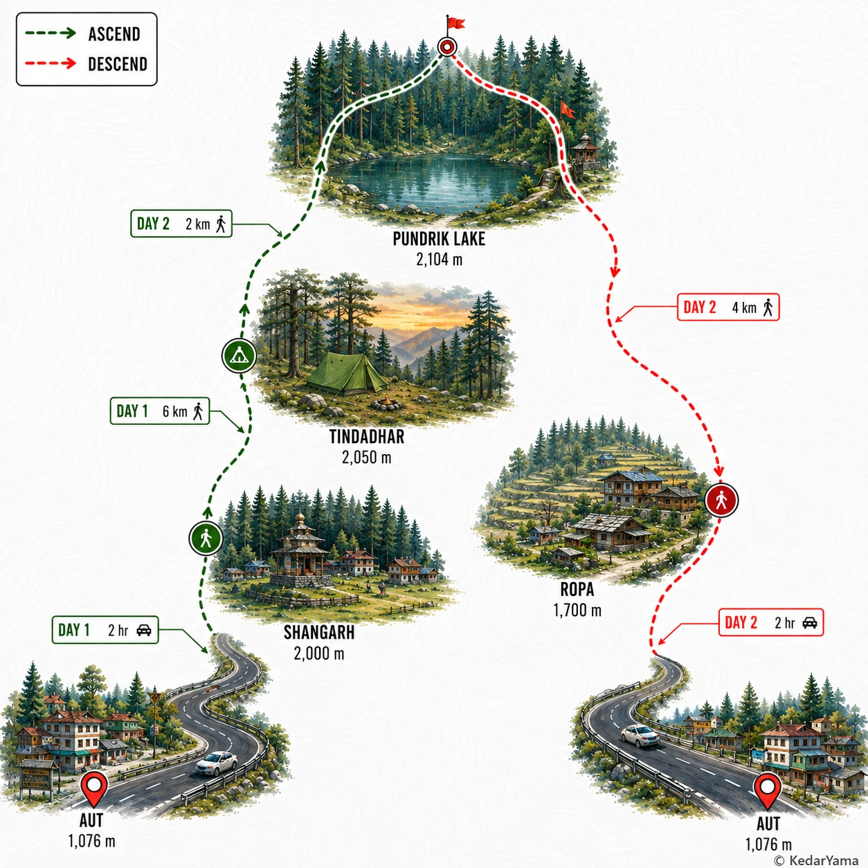 Graphical route map — high resolution terrain visualization